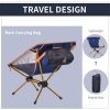 Folding Camping Chairs / beach chair ( Amazon Shipping)(Prohibited by WalMart)